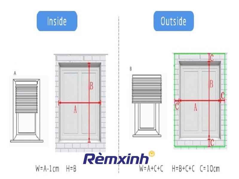 Minh họa vị trí lắp rèm cầu vồng: lọt khuôn và phủ ngoài khuôn cửa.