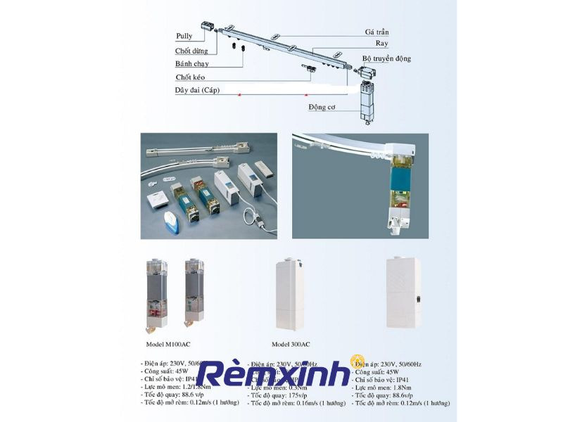 Cấu tạo của rèm tự động